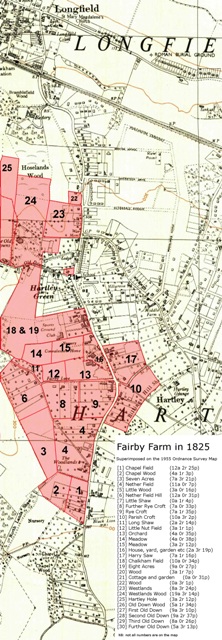 Mortgage Deed for Fairby Farm, Hartley, 1825, map showing location of fields mentioned